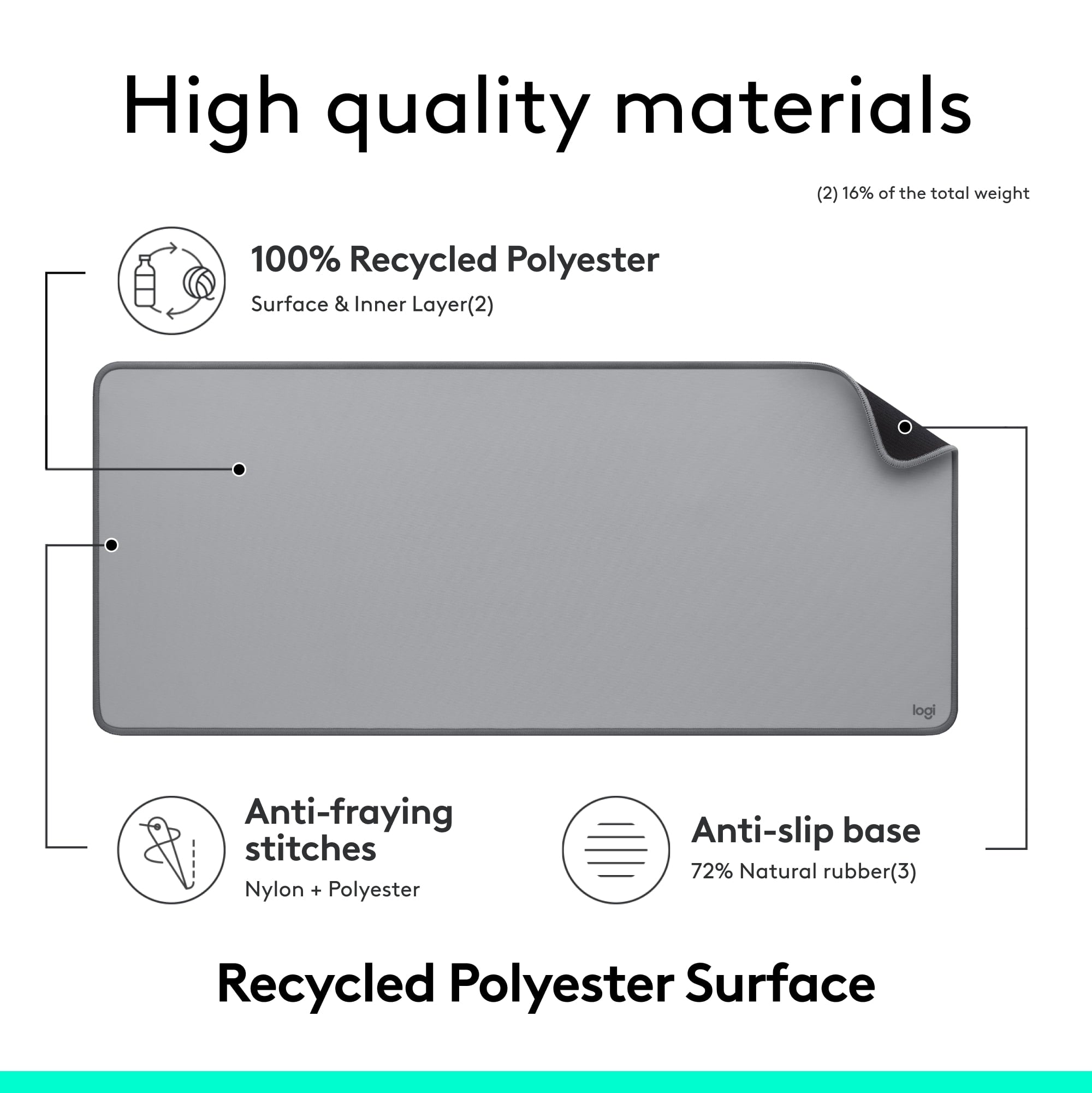 Desk Mat - Studio Series, Multifunctional Large Desk Pad, Extended Mouse Mat, Mid Gray - Image 4