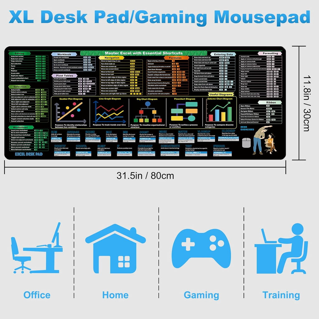 Excel Shortcuts Desk Mat, Large Non-Slip Mouse Pad with Excel Shortcut Keys for Work & Study (31.5x11.8in) - Image 3