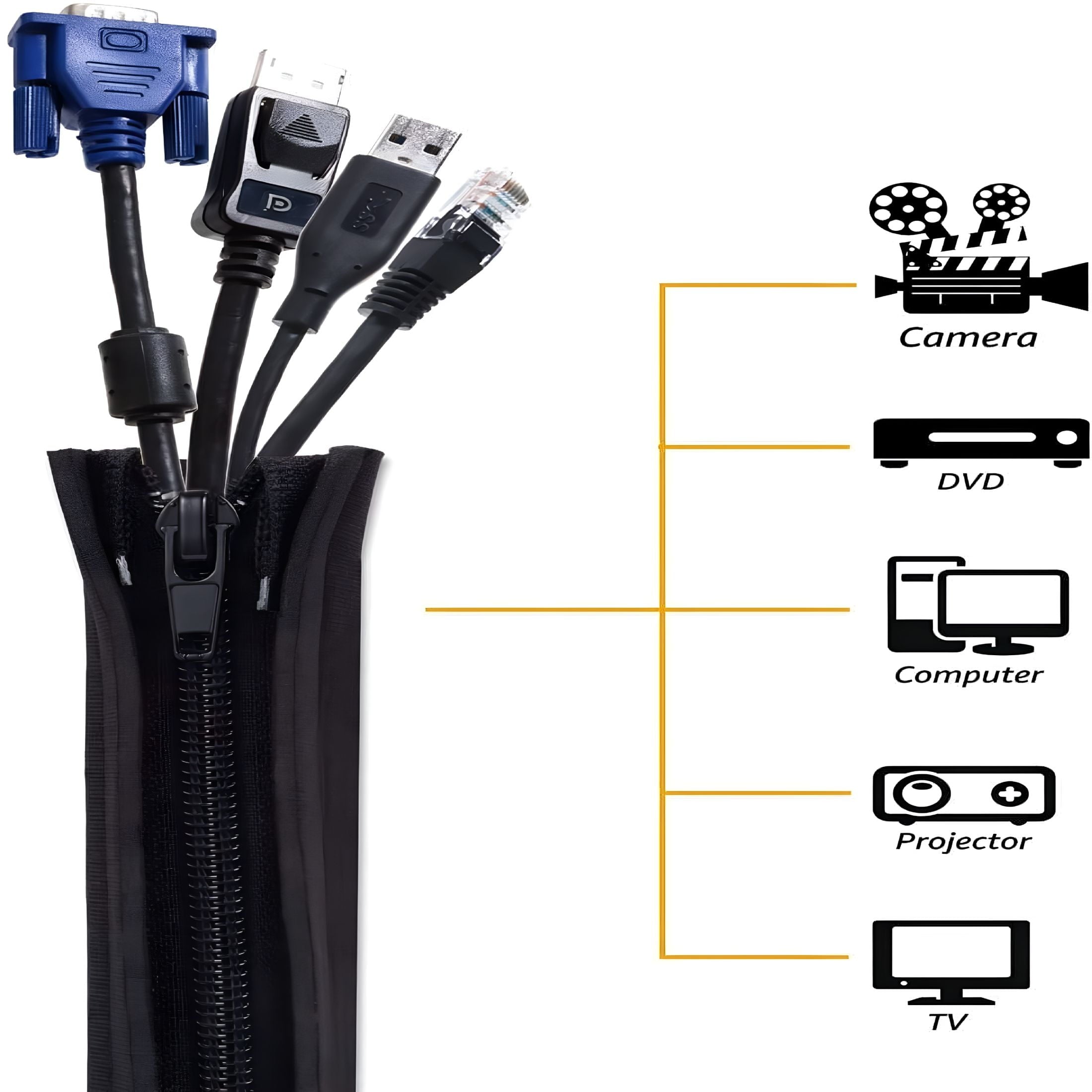 Cord Organizer System Cable Management Sleeve, 19.5 inch, Wire Cover with Zipper, Cable Wrap, Cord Sleeves for TV, Co... - Image 3