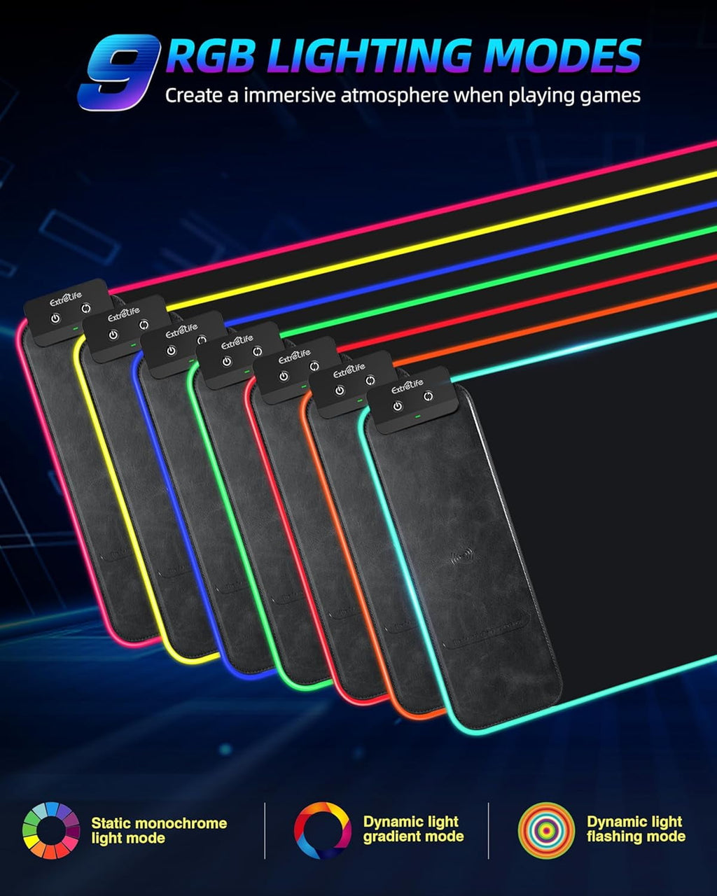 RGB Gaming Mouse Pad with Wireless Chargeing, LED Large Desk Mat, Ultra-Smooth Surface, Non-Slip Rubber Base, Waterpr... - Image 5