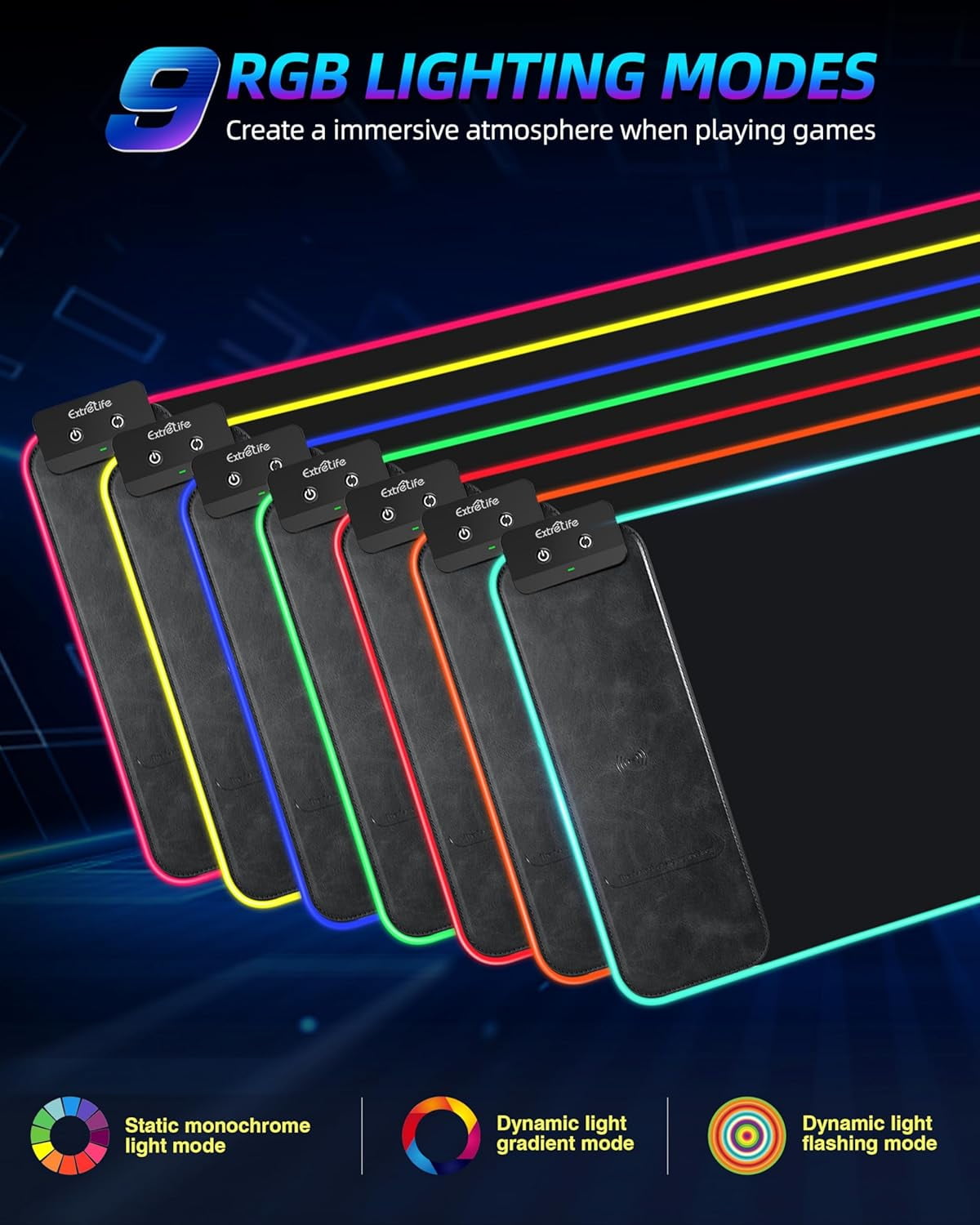 RGB Gaming Mouse Pad with Wireless Chargeing, LED Large Desk Mat, Ultra-Smooth Surface, Non-Slip Rubber Base, Waterpr... - Image 5