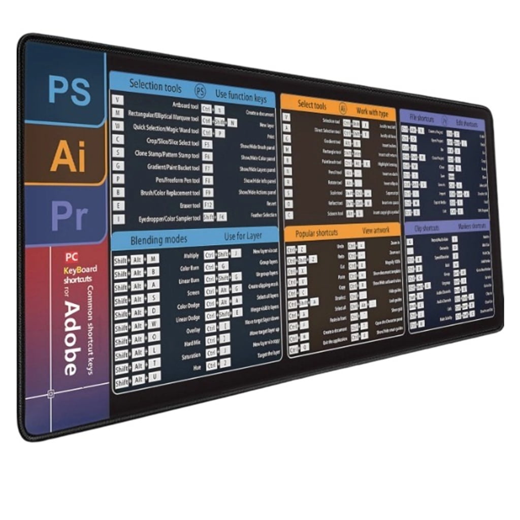 Waterproof Excels Word Cheats Sheet Desk Pad with NonSlip Surfaces and Smooth Computer Mats for Office and Gaming - Image 4