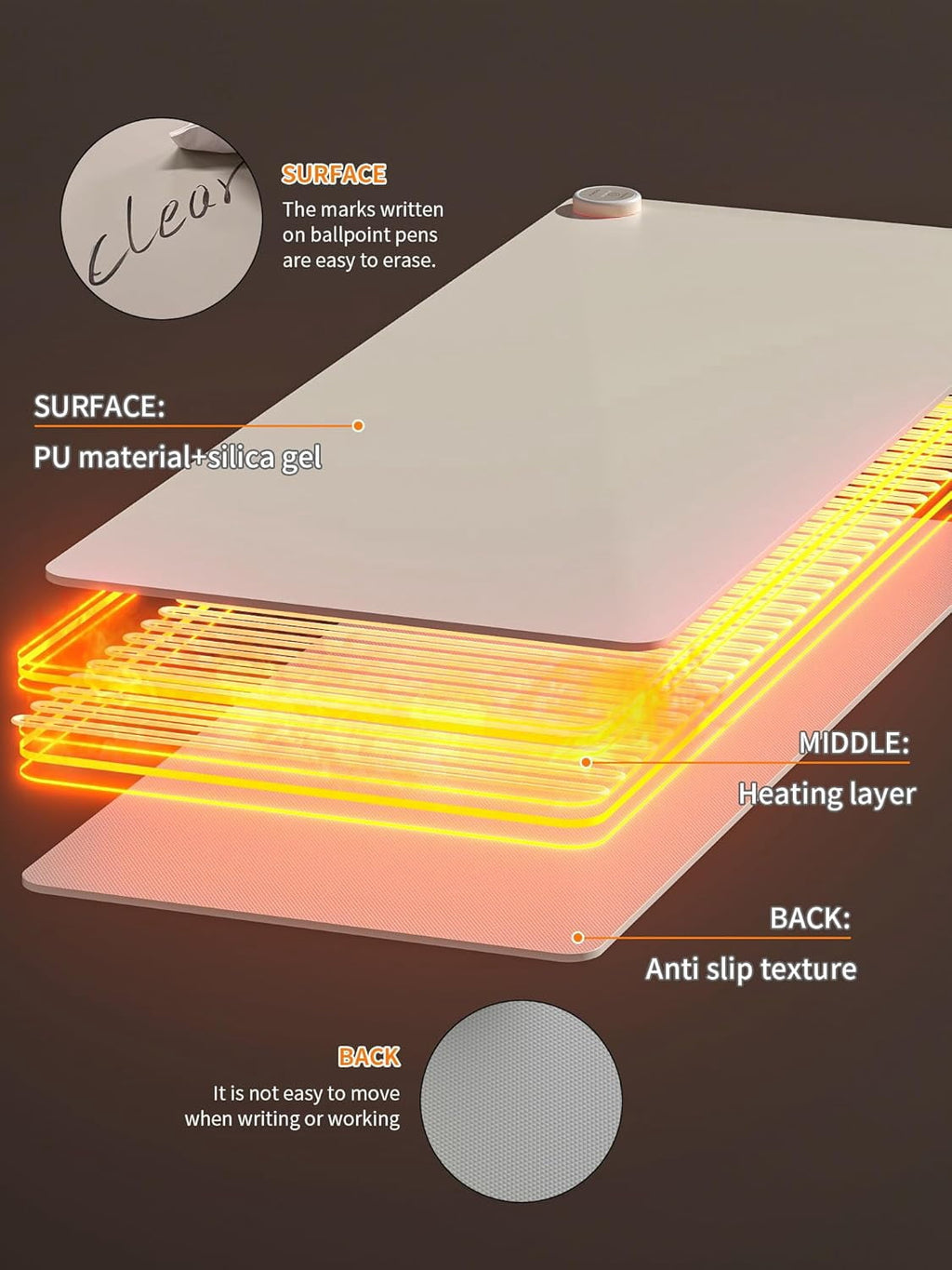 Heated Desk Pad, Gaming Mouse Pad for Desktop, 31.5"x13", Large Waterproof Computer Mat, Non-Slip Leather Desk mat fo... - Image 4