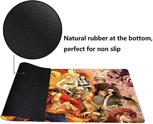 Large Mouse Pad, Gaming Mouse Pad, Full Desk Keyboard Mouse Pad, Bigmouse Pad with Anime, Waterproof and Anti-Skid fo... - Image 4
