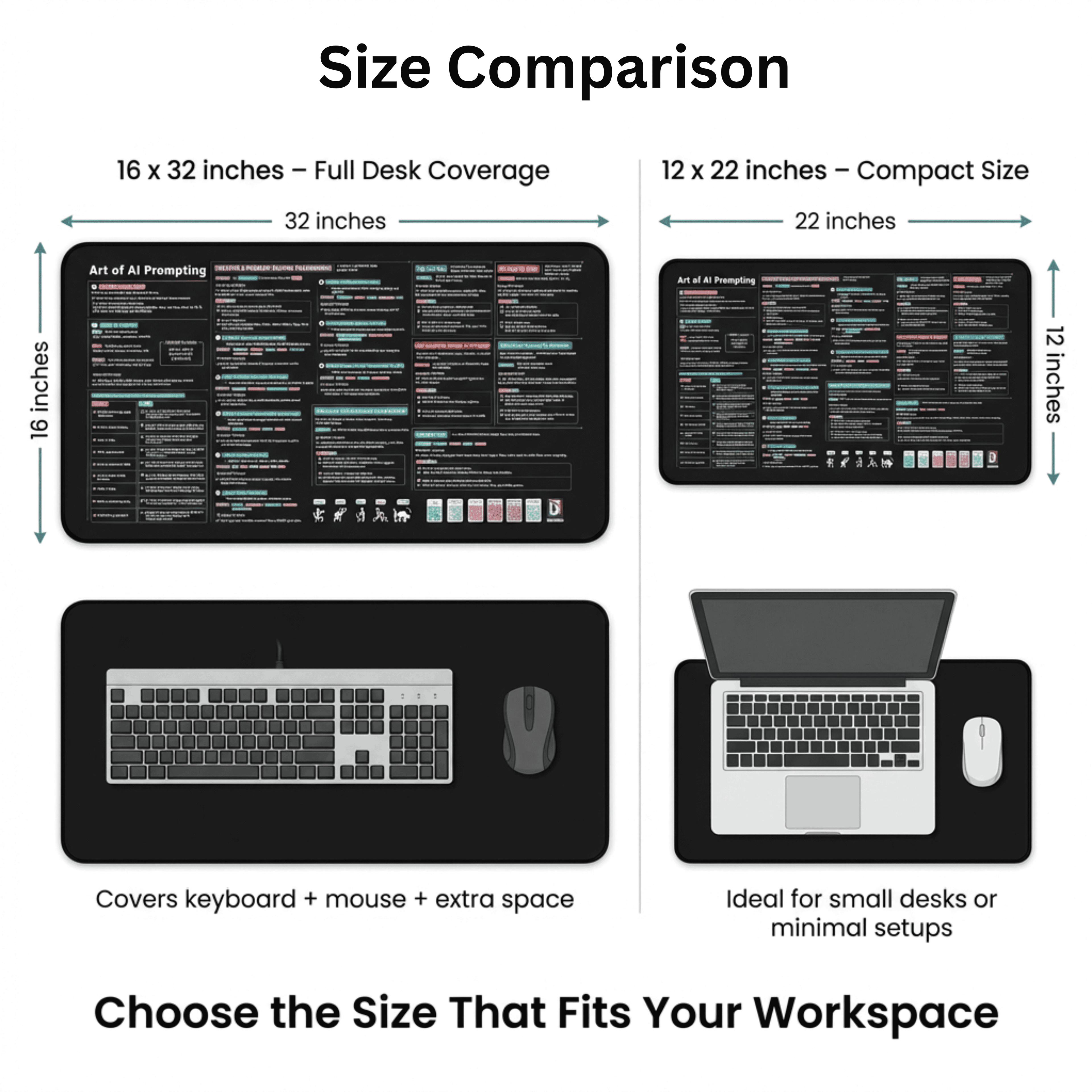AI Prompts Cheat Sheet Desk Mat New Version Chat GPT Frameworks Smart Desk Pad | Large Mat for Keyboard and Mouse | ChatGPT Prompts Mouse Pa - Image 5