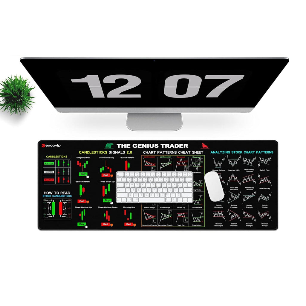 Mouse Pad - Stock Market Invest Day Trader Trading Mouse Pad, Chart Patterns Cheat Sheet, Large Computer Mouse Pad, D... - Image 3