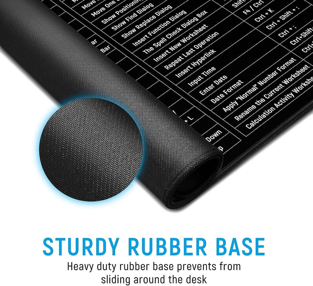 Large Gaming Mouse Pad Desk Mat Office Software Excel Shortcuts Mousepad with Personalized Design Extended Size 35.4 X 15.7inches by Office - Image 2