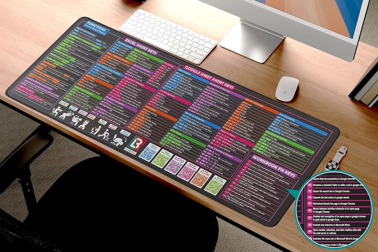 Lambock Excel Cheat Sheet Desk Pad & Mouse Pad 16 x 32 Excell Formulas Shortcut Mat for Keyboard and Mouse Neoprene XXL Desk Mat for Desktop - Image 3