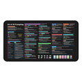 AI Prompts Cheat Sheet Desk Mat New Version Chat GPT Frameworks Smart Desk Pad | Large Mat for Keyboard and Mouse | ChatGPT Prompts Mouse Pa