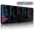 Excel Cheat Sheet Desk Pad, Large Office Excel Mouse Pad, Word/Window/PPT/Excel Shortcuts Cheat Sheet Desk Mat, PC Of...