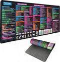 Lambock Excel Cheat Sheet Desk Pad & Mouse Pad 16 x 32 Excell Formulas Shortcut Mat for Keyboard and Mouse Neoprene XXL Desk Mat for Desktop