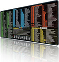 Excel/Word/Power Point/Windows Cheat Sheet Desk pad, Large Gaming Office pc Mouse pad,Keyboard Shortcuts Mouse pad,No...