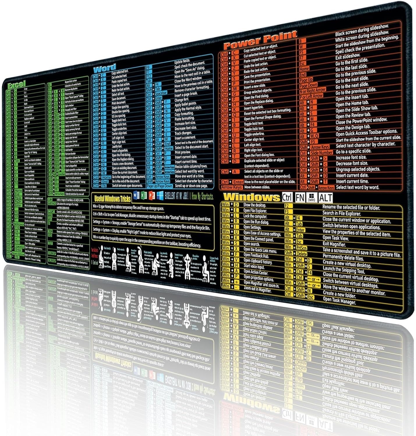 Excel/Word/Power Point/Windows Cheat Sheet Desk pad, Large Gaming Office pc Mouse pad,Keyboard Shortcuts Mouse pad,No...