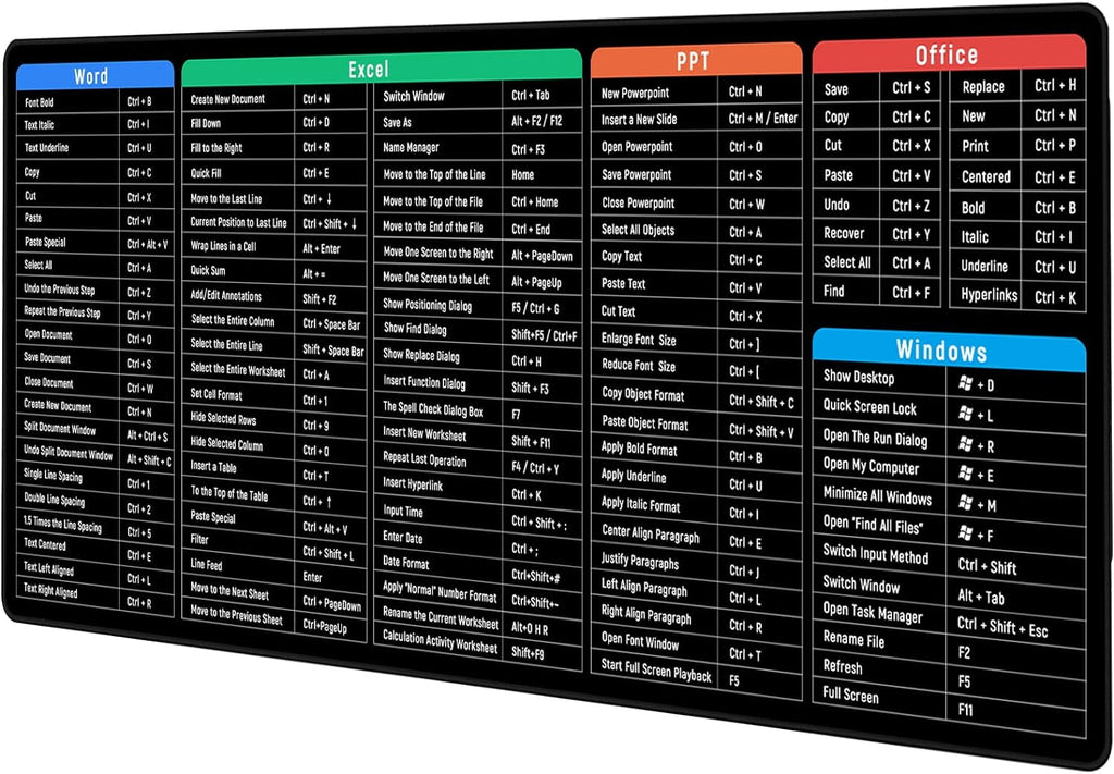 Large Gaming Mouse Pad Desk Mat Office Software Excel Shortcuts Mousepad with Personalized Design Extended Size 35.4 X 15.7inches by Office