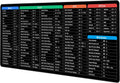 Large Gaming Mouse Pad Desk Mat Office Software Excel Shortcuts Mousepad with Personalized Design Extended Size 35.4 X 15.7inches by Office