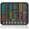 Mouse Pad Excel Cheat Sheet Mouse Mat  Small Excel Cheat Sheet Desk Pad 11.8"x9.8" Portable Computer Mousepad  Gaming, Office, Waterproof, N