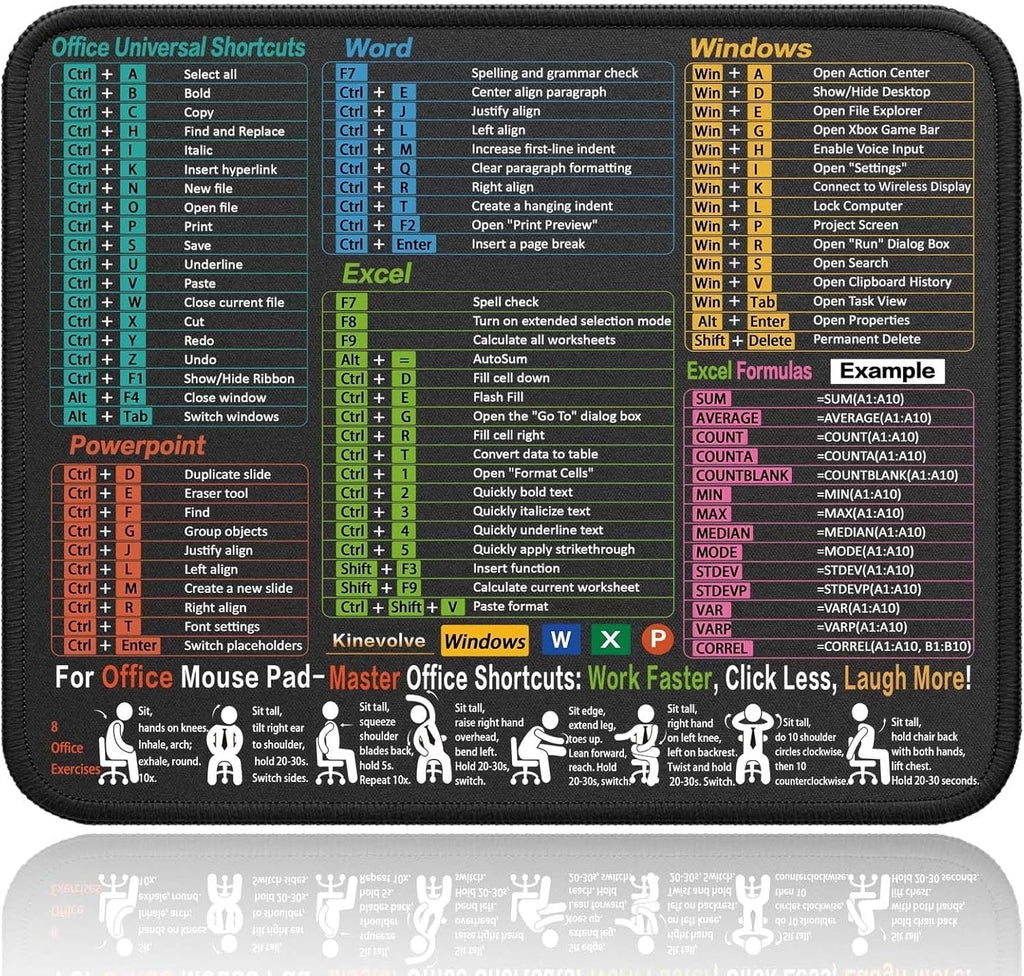 Excel Shortcuts Mouse Pad, 11.8"x9.8" Non-Slip Waterproof Mouse Mat with Stitched Edges, Portable Desk Pad for Office & Gaming