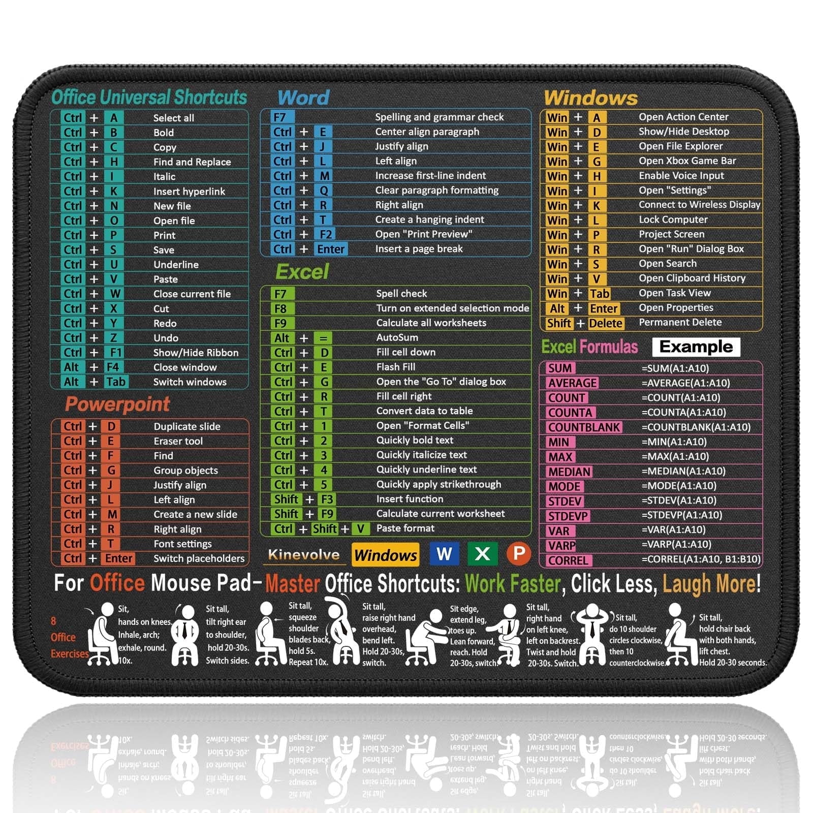 Mouse Pad for Excel/Word/PowerPoint/Windows Shortcuts – Small Excel Cheat Sheet Desk Pad – 11.8"x9.8" Portable Computer Mousepad – Gaming, O