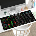 Mouse Pad - Stock Market Invest Day Trader Trading Mouse Pad, Chart Patterns Cheat Sheet, Large Computer Mouse Pad, D...