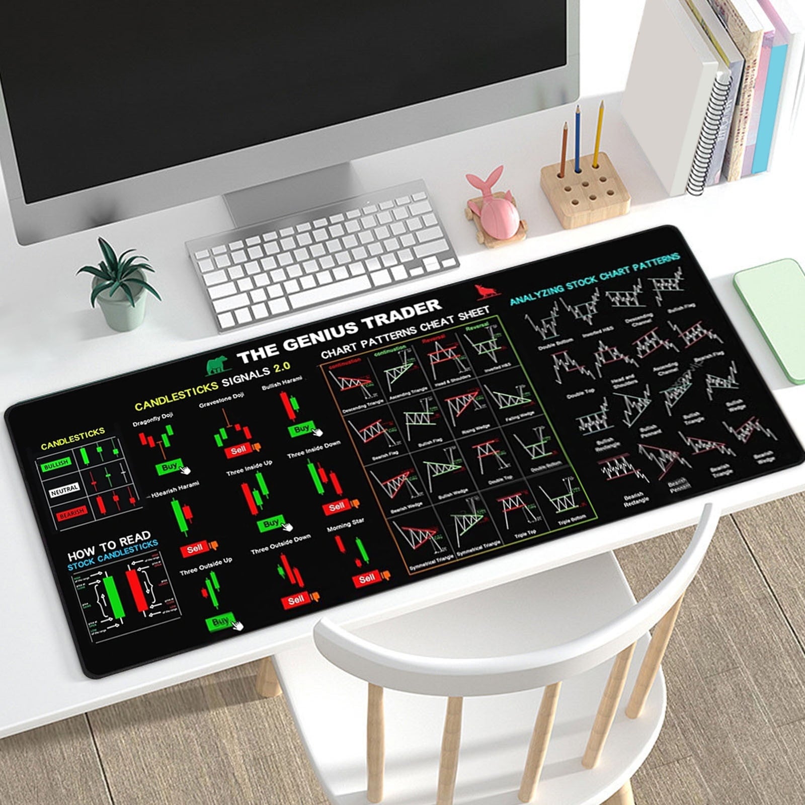Mouse Pad - Stock Market Invest Day Trader Trading Mouse Pad, Chart Patterns Cheat Sheet, Large Computer Mouse Pad, D...