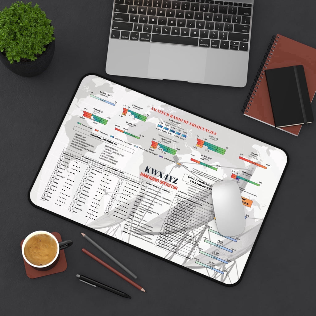 Personalized Ham Radio Desk Mat with Custom Callsign, Amateur Radio Band Plan Mouse Pad, Morse Code and NATO Alphabet...
