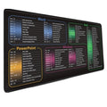 Waterproof Excels Word Cheats Sheet Desk Pad with NonSlip Surfaces and Smooth Computer Mats for Office and Gaming