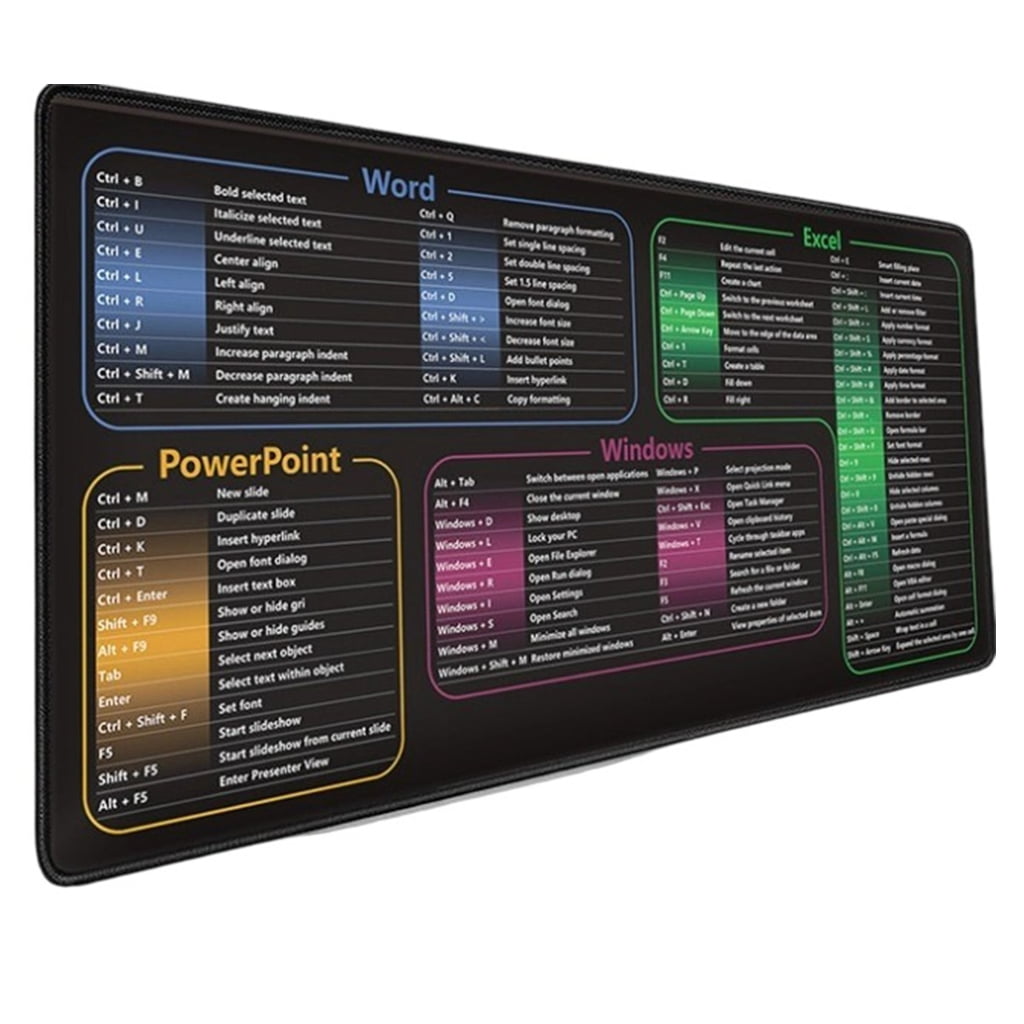 Waterproof Excels Word Cheats Sheet Desk Pad with NonSlip Surfaces and Smooth Computer Mats for Office and Gaming