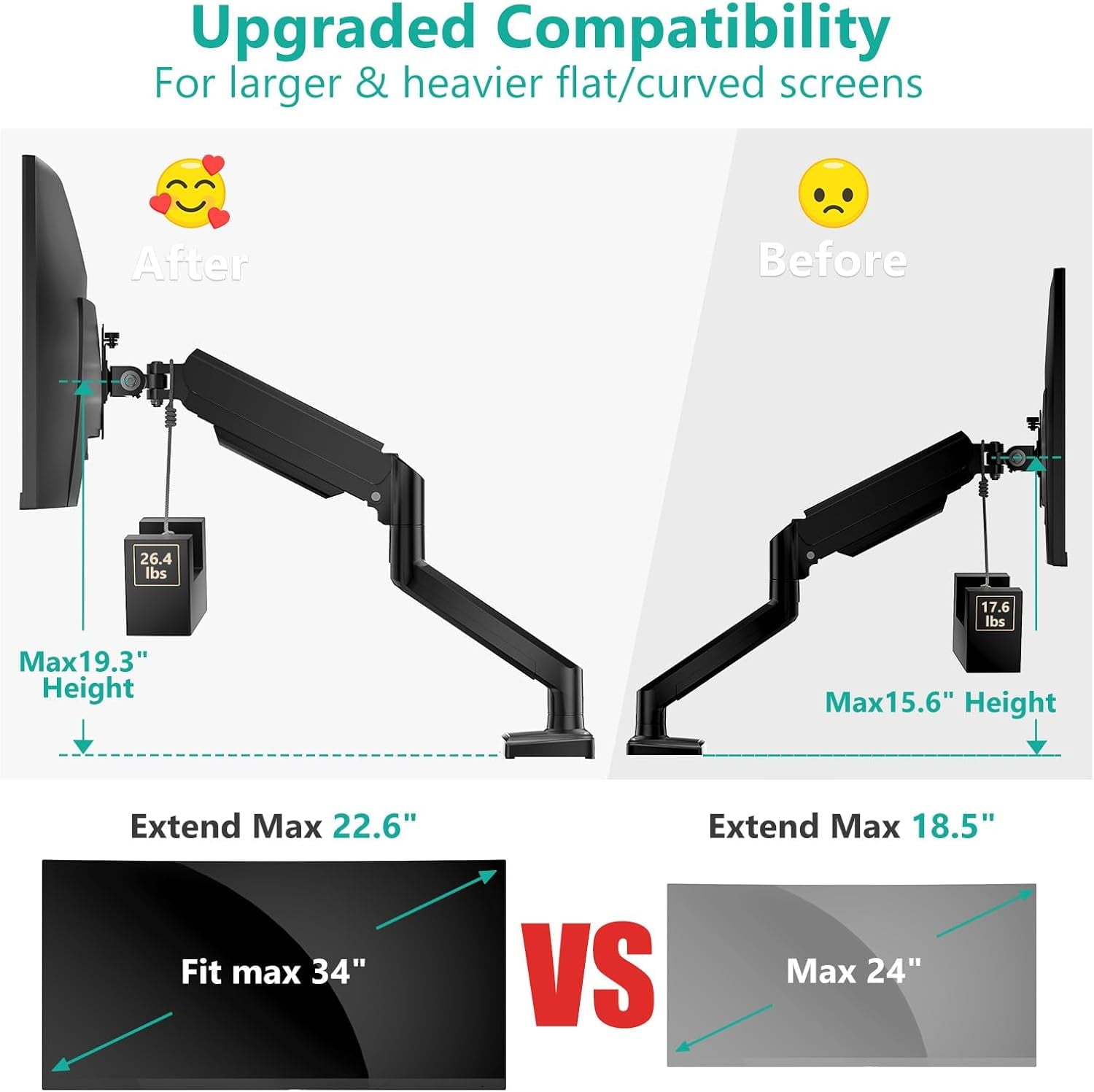 Monitor Mount for 13-34 inch Computer Screens,Gas Spring Single Monitor Arm Desk Stand with Full Motion Adjustable/Tw... - Image 5