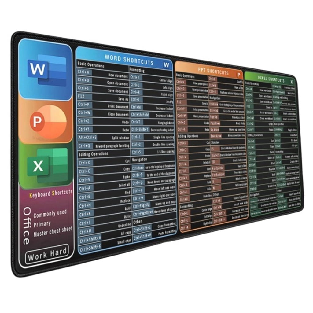Waterproof Excels Word Cheats Sheet Desk Pad with NonSlip Surfaces and Smooth Computer Mats for Office and Gaming - Image 6