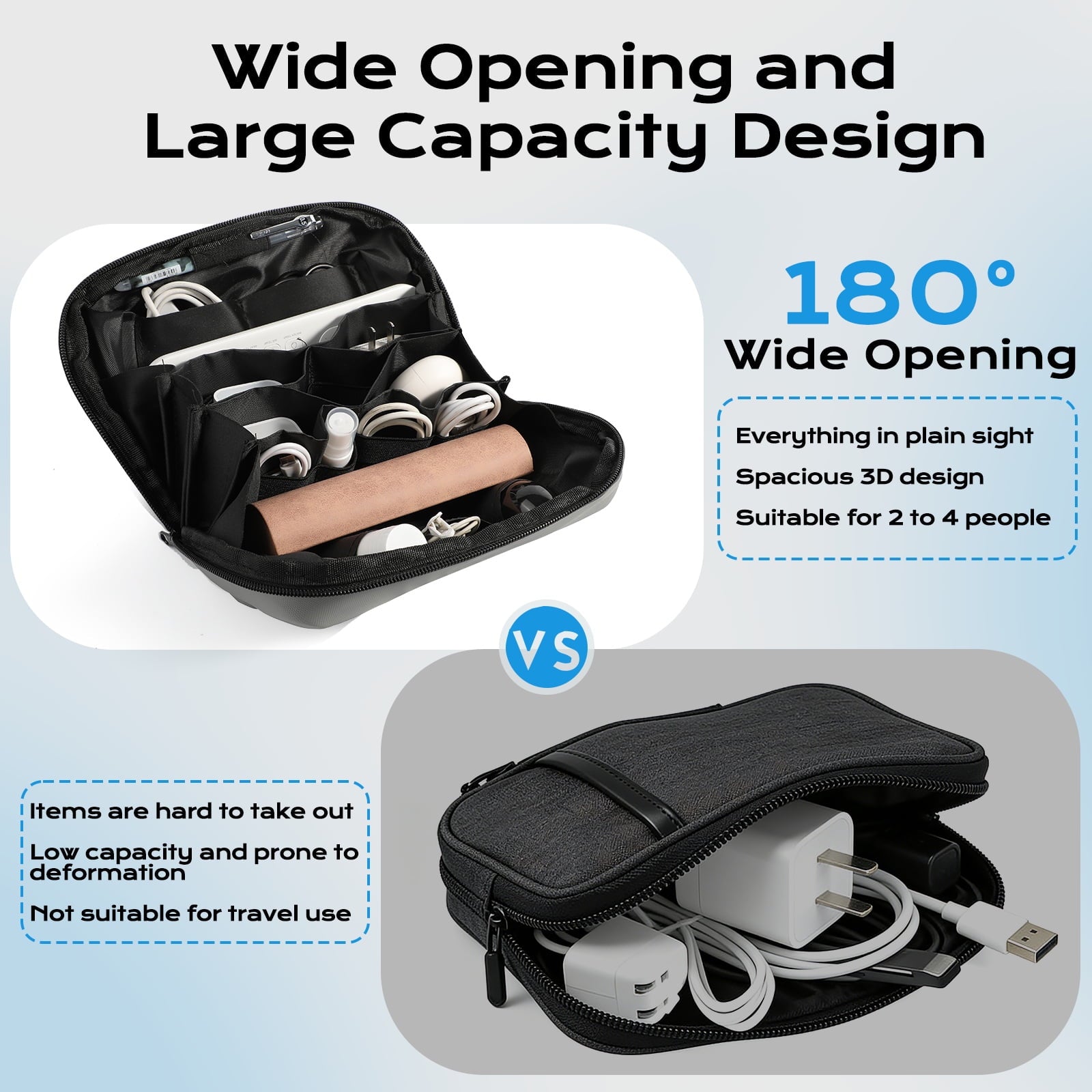 Tech Pouch, Charger Organizer, Cable Organizer Box, Holds Chargers, Cables, and Phones, Gray - Image 5