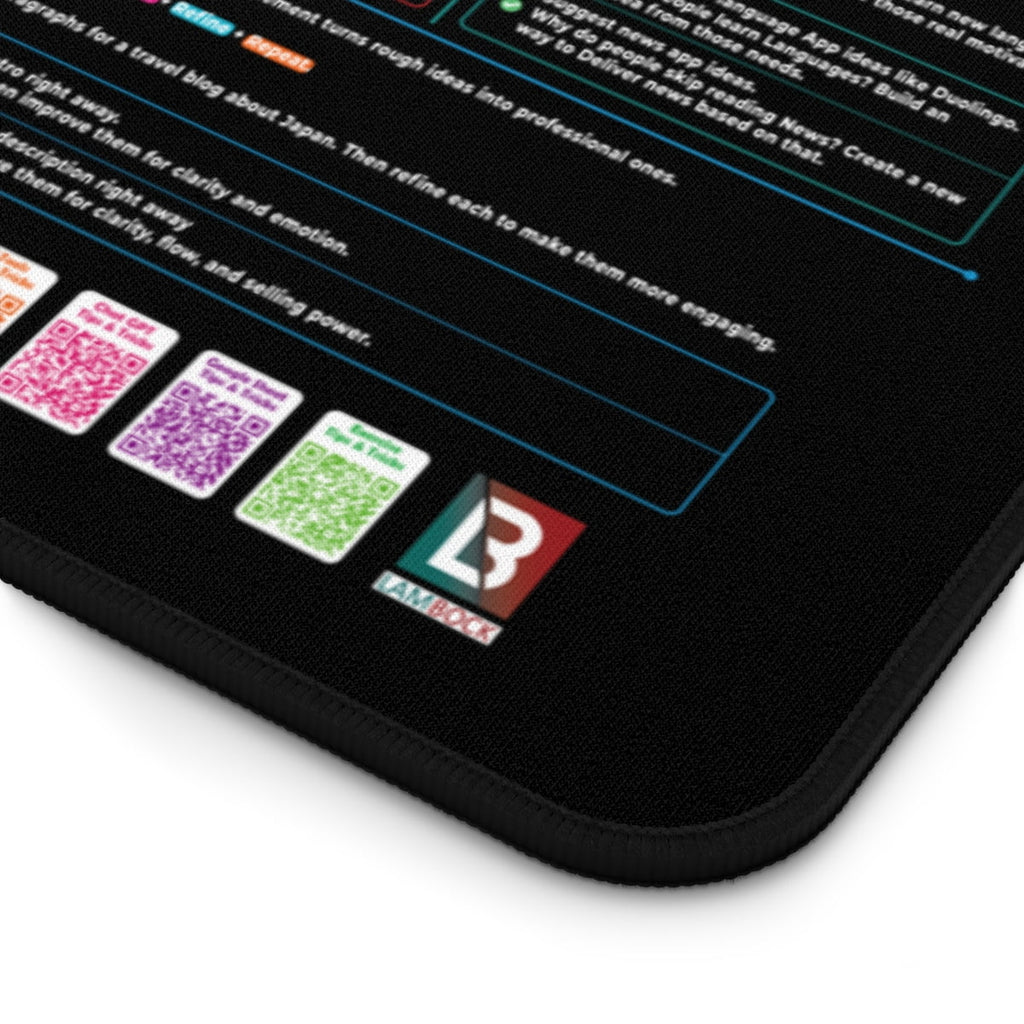 AI Prompts Cheat Sheet Desk Mat New Version Chat GPT Frameworks Smart Desk Pad | Large Mat for Keyboard and Mouse | ChatGPT Prompts Mouse Pa - Image 6