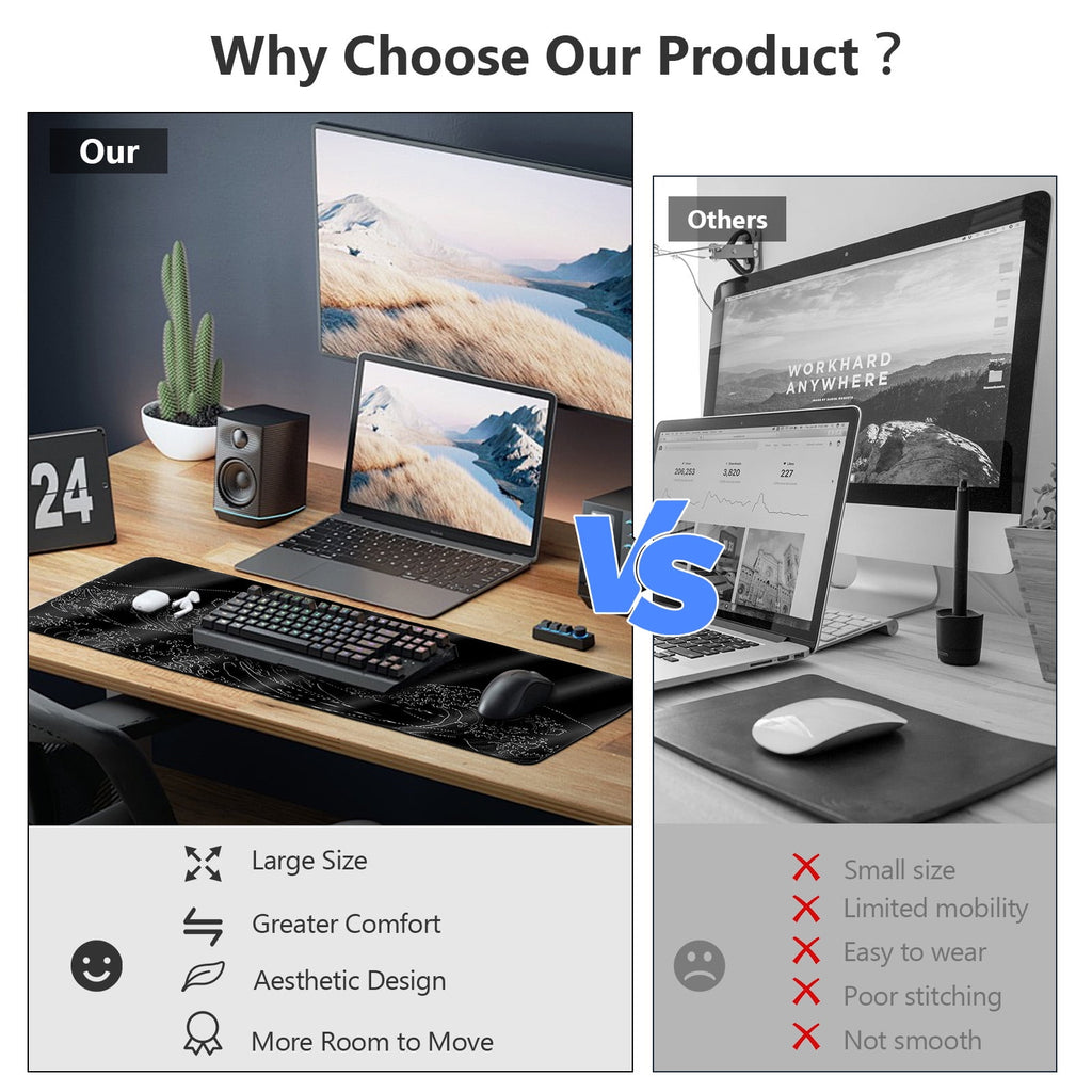 Gaming Mouse Pad with Stitched Edges,31.5" x 11.8" Extended Desk Mat Pad 3mm Thick Anti-Slip Rubber Base Keyboard Pad... - Image 3