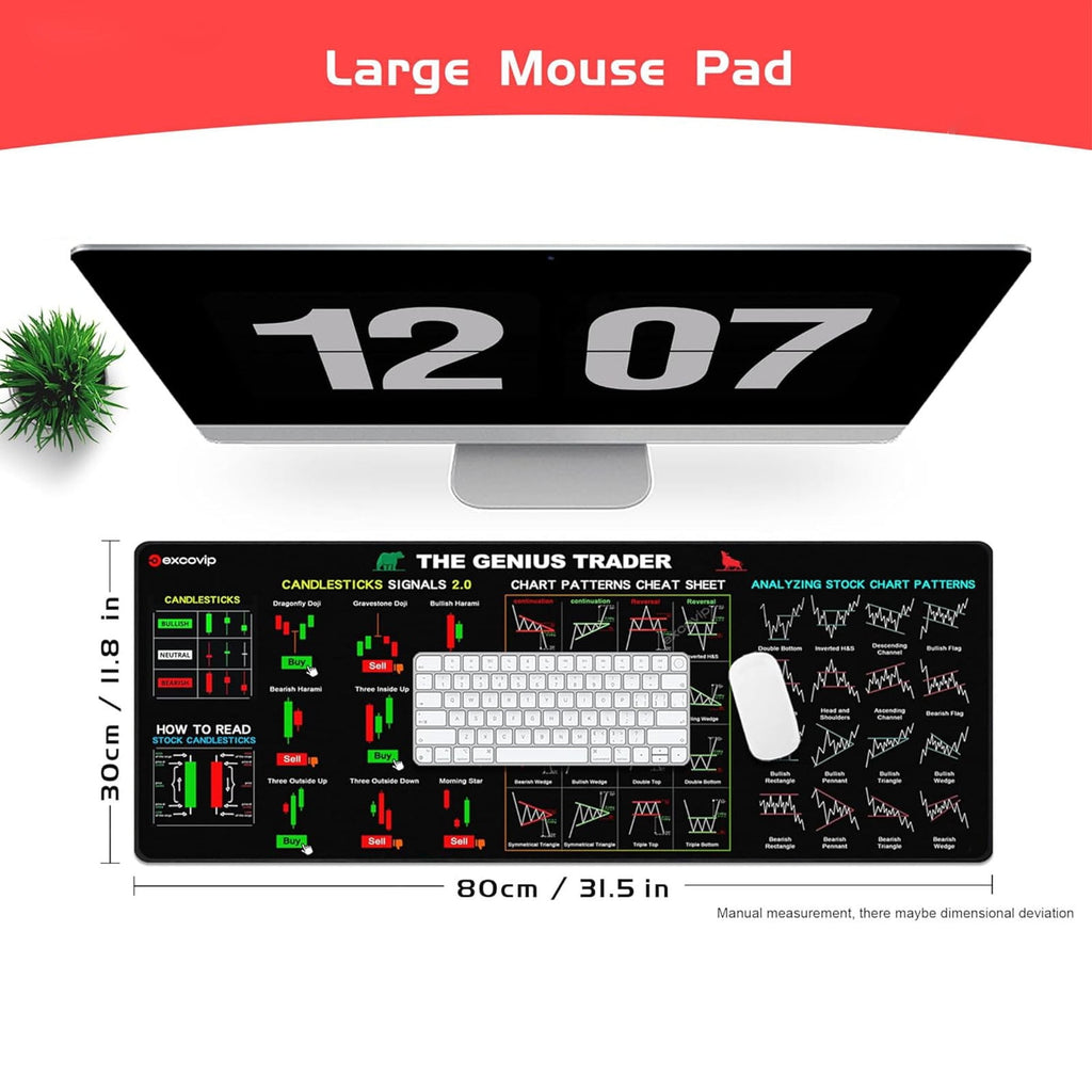 Mouse Pad - Stock Market Invest Day Trader Trading Mouse Pad, Chart Patterns Cheat Sheet, Large Computer Mouse Pad, D... - Image 4
