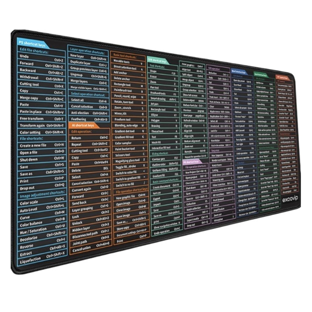 Waterproof Excels Word Cheats Sheet Desk Pad with NonSlip Surfaces and Smooth Computer Mats for Office and Gaming - Image 5